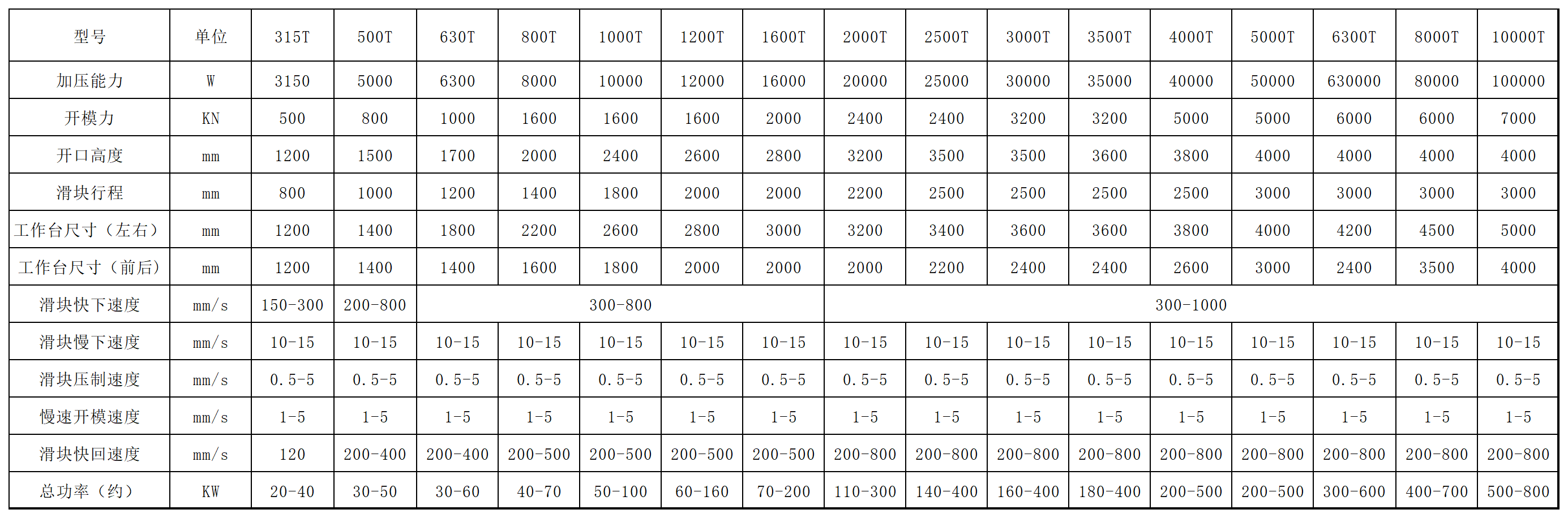 工作簿1_Sheet1.png