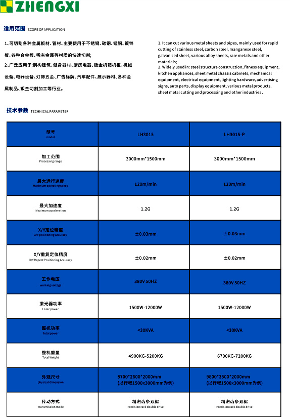 全防護(hù)光纖激光切割機(jī)02