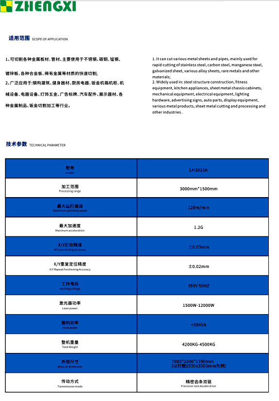 雙臺面激光切割機canshu