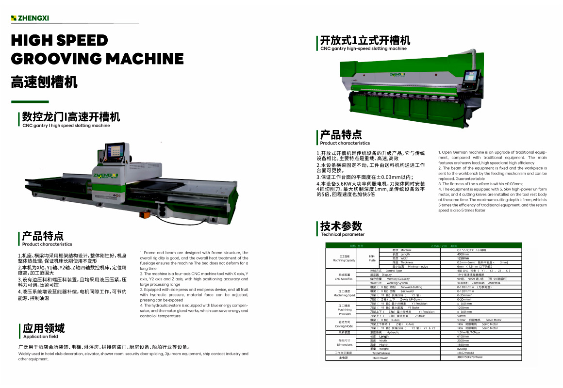 高速刨槽機