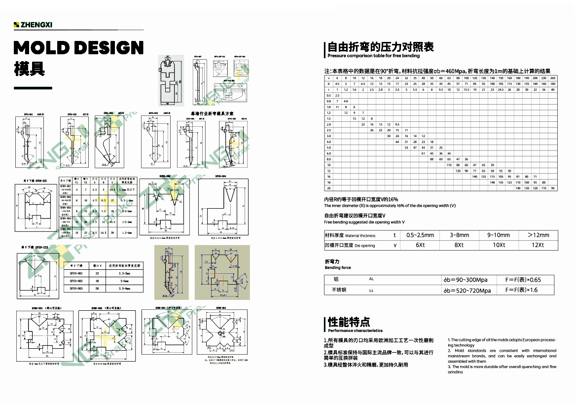 自動折彎工作站