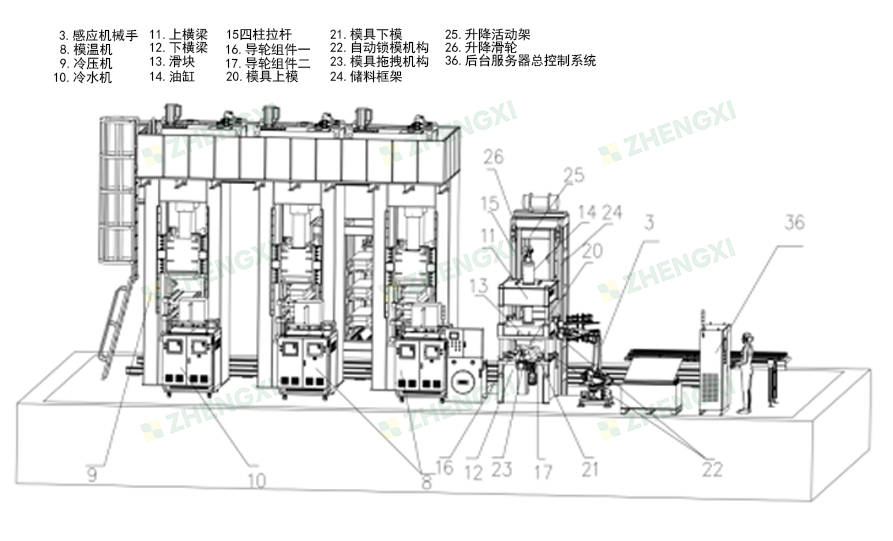 PCM模型1.png